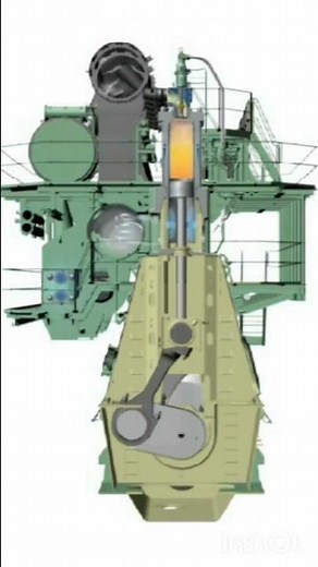 Marine 2-stroke Slow Speed Diesel Engine