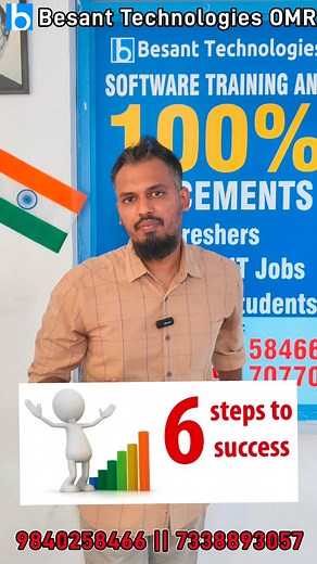 Here are 6 Ways to enter into tech world  Get in touch with us for...