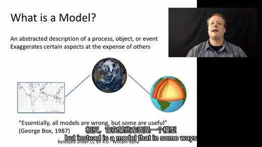 【卡卡字幕】NetLogo教程@Complexity Explorer p02 02.Agent-Based Modeling- What is Agent-B