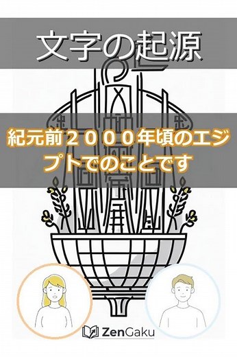 【アルファベット】その起源は奴隷？文字の意外な正体 #Shorts #アルファベット #文字の起源 #歴史雑学 #エジプト #古代文明 #フェニキア #ラテン文字 #教育 #豆知識