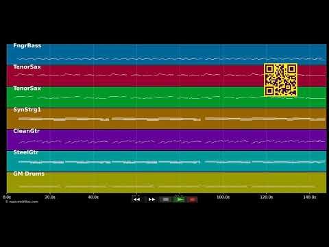🎵 On Top Of Old Smokey - Captain Cook (MIDI individual tracks) 🎹