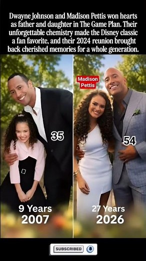 Dwayne Johnson & Madison Pettis: Then (2007) vs Now (2026) | The Game Plan Cast Reunion