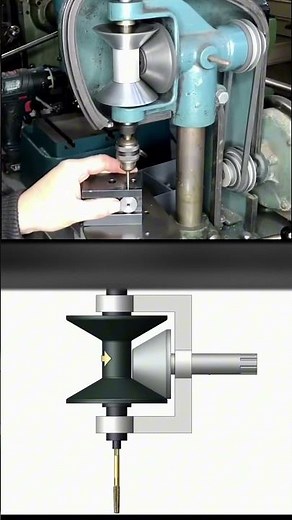 Drill bit forward and reverse working principl #Mechanical Encyclopedia#Technology#