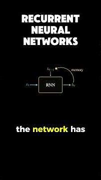 recurrent neural networks (rnn) - explained #maths #dataanlysis #datascience #machinelearning