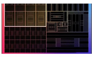 国产128核ARM服务器芯片，整数计算能力世界第一，已经实现商用