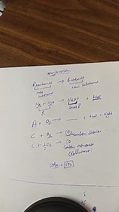 COMBUSTION Combustion is a chemical reaction that produces heat... | Filo
