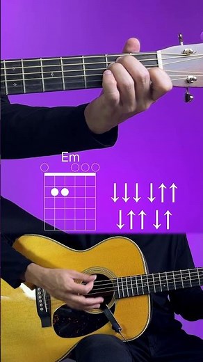 Free Bird - Lynyrd Skynyrd. Easy Guitar Tutorial