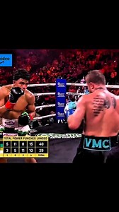 Canelo Alvarez vs Jaime Munguia highlight #boxing #mma #fight #canelo #jaime #fyp | Weapon Bike