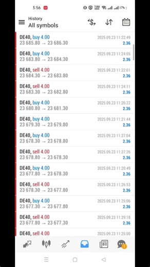 Forex Robot Running on Real Account ✅