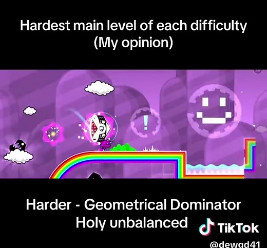 Hardest Levels in Geometry Dash by Difficulty