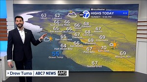 AccuWeather Forecast: After a cold morning, expect a partly to mostly cloudy day