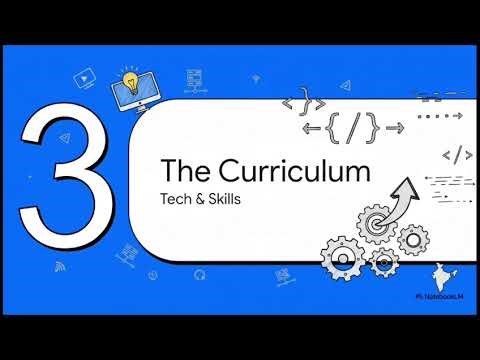 Indian Code Stack Roadmap - Learn • Build • Code 🚀#fullstackdeveloper #dotnetcore #codingtutorials