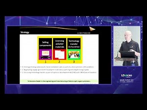Lightwave Logic (LWLG) LDMicro 2022