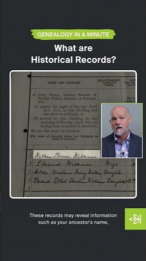 What Are Historical Records? | #Shorts | Ancestry®