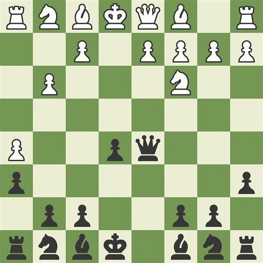 Deadly! Tactical Punch! King's Pawn Opening: Carr Defense #chessblitz #chessgame #chessonline