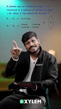 Ray Optics - Important Question