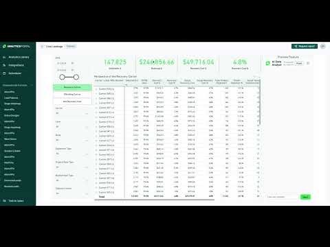ShipperGuide TMS Analytics & Intelligence Demo — Unlock Smarter Shipping Insights