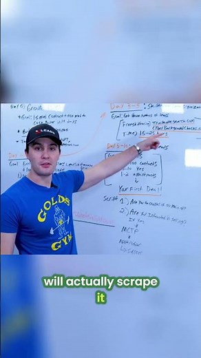 Your Info Is Online! How to Find Anyone's Phone Number FREE #shorts