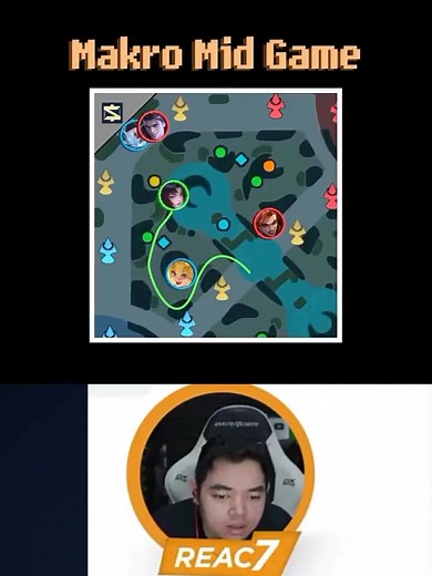 MLBB Macro Mid Lane: Mid Hingga Late Game