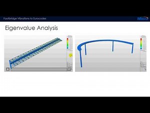 MidasBridge Seminar - Footbridge Vibrations to Eurocode