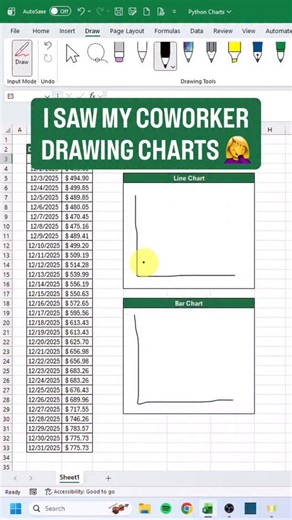 These Python charts are magic 🪄 #excel #exceltips #corporate #workhacks | Miss Excel