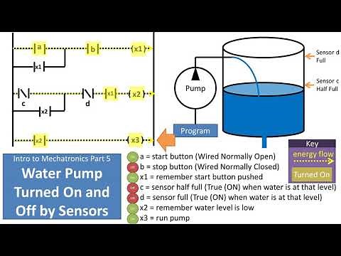 Program PLC to Turn On and Off Fluid Pump to Fill Tank With Sensor Inputs (Mechatronics Part 5)