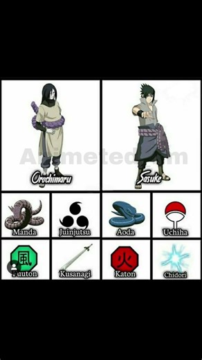 Orochimaru vs Sasuke 🐍🔥 Full Power Comparison | Uchiha vs Snake Legend #naruto #shorts #fypシ #edits