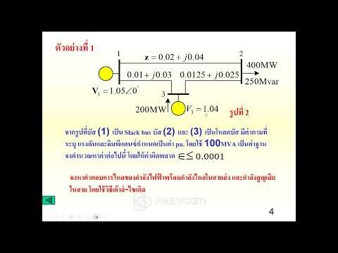 Power Flow Analysis using Gauss-Seidel