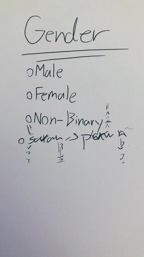 Mmm yes, gender #lqbtq #gender #fyp