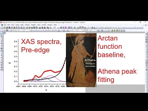 Multiple peaks fitting | arctan function | Athena software | pre-edge XANES | VKMeV