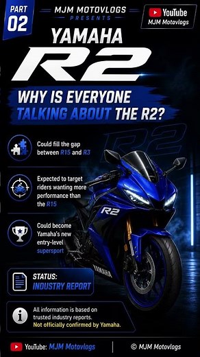 Yamaha R2 Explained | Part 02 | Why Is Everyone Talking About the R2? 🔥