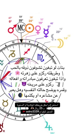 احلل خريطتك الميلادية أو السنوية بـ 25 ريال