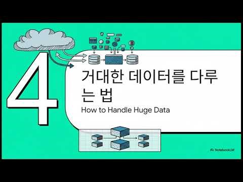 1 PostgreSQL 내부 들여다보기