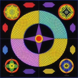 70 reactions · 3 comments | I-Ching: Exploring the Ancient Art of Divination | Life Simplified | Facebook