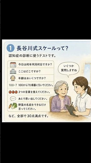 優しくわかる認知症簡易検査