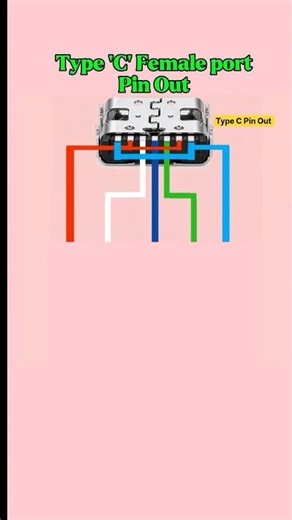 Type C Female port Pin Out #shorts #charger #InsideElectric