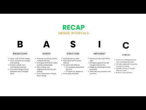 [Javascript] Merge Interval - Leetcode 56 -- Illustrated! | Pattern Mastery