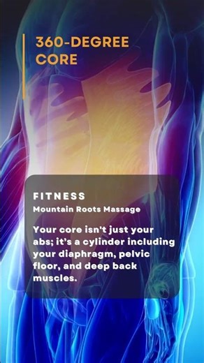 What Is the 360 Core? (Beyond Six-Pack Abs) #fitnesstips #corefitness