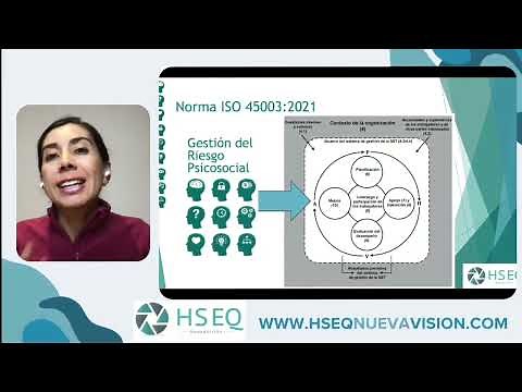 ISO 45003:2021 Guidelines for the management of psychosocial risks