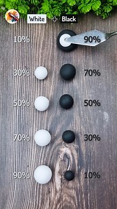 2.5M views · 8.7K reactions | White Vs Black, Satisfying color mixing Clay Ep 23 #colormixing #colors #clay #shorts | Painting Concept | Facebook