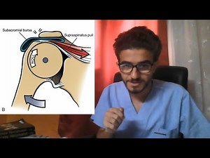 Arthrokinematics: Roll-Slide-Spin