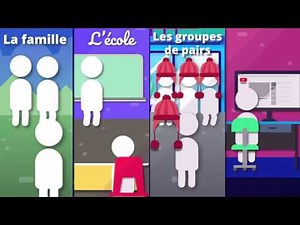 How does socialization help to explain differences in behavior (...)?