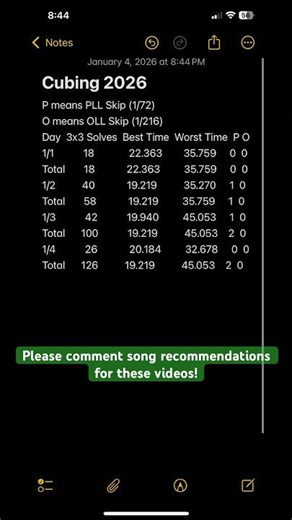 Day 4 of a year of 3x3 #cubing #challenge