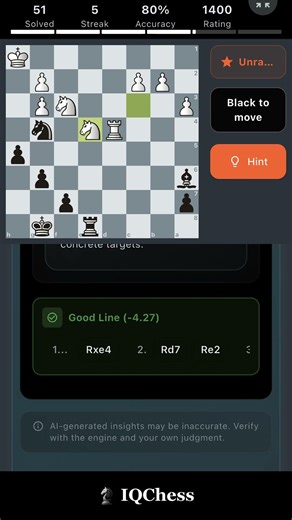 IQChess Puzzle Challenge