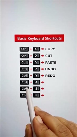 Basic Keyboard Shortcut keys🔥 #computershortcutkeys #shortvideo #computer #shortcutkeys #gk