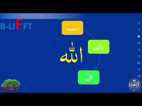 KIQS Islamiyat 2 ED Tech Unit 1 1 B LIFFT 4 سورت الناس کا تعارف Page 4