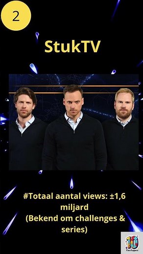 Top 3 Nederlandse YouTube-Kanalen die je MOET kennen