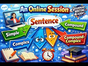 Sentence Types in One Lesson! | Simple, Compound, Complex & Compound-Complex!