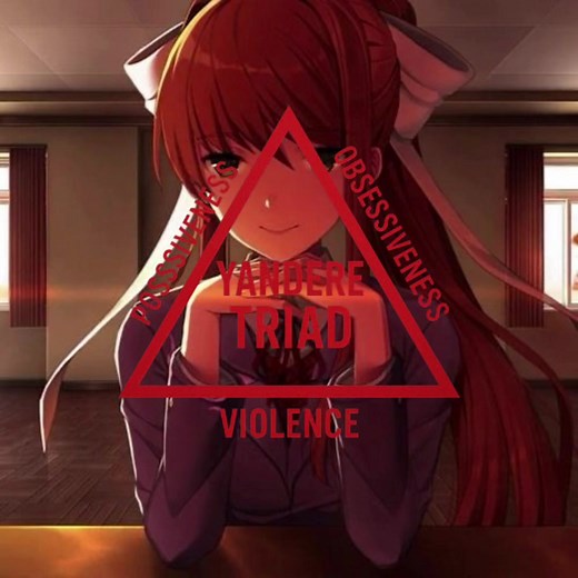Exploring Yandere Themes in Anime