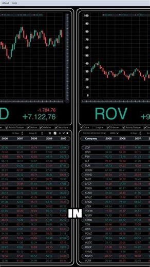 What Is Slippage in Trading? 📉 Explained in Seconds #Shorts